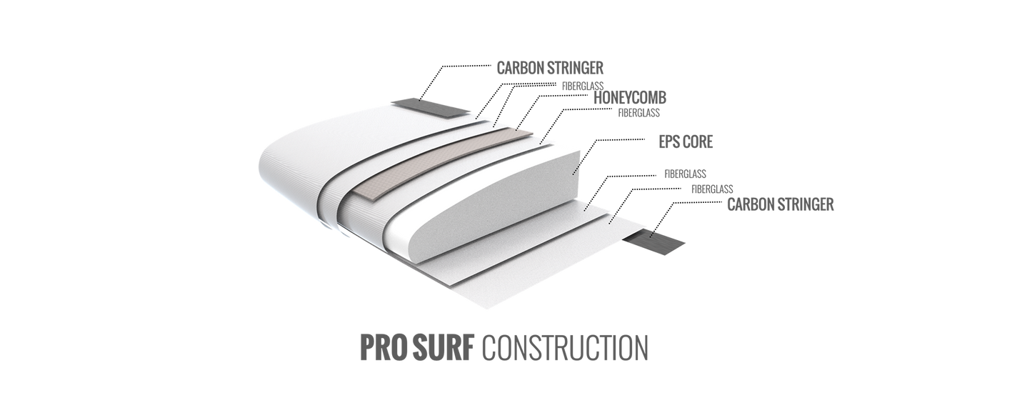 Spade Pro (Crossover Surf)